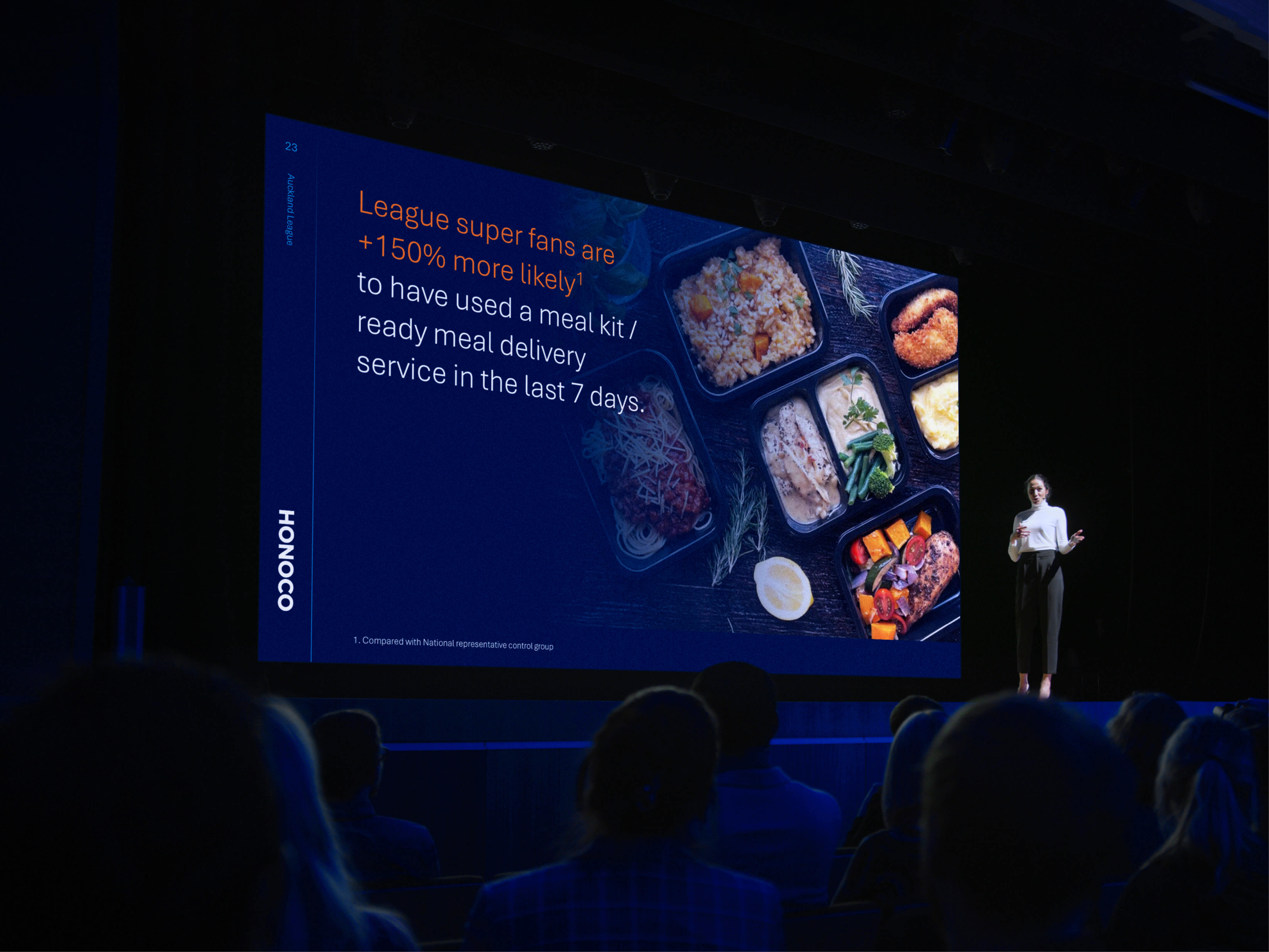 Sample PPT presentation on screen as part of the 2023 brand refresh